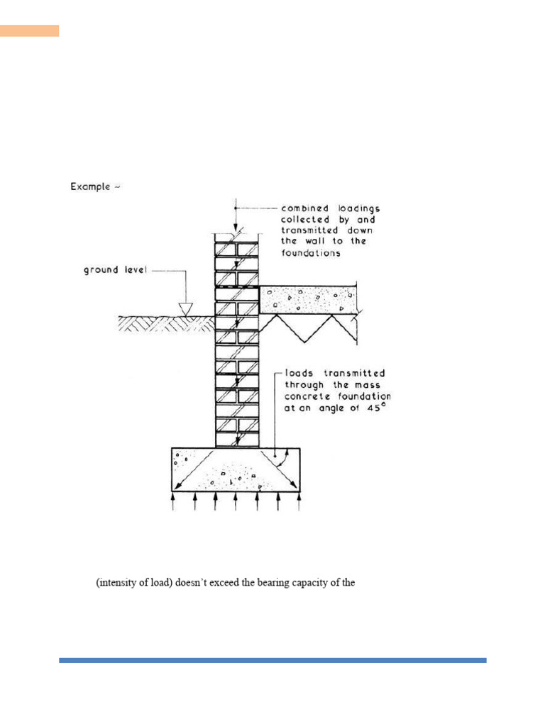 Working Ll Lecture Note 2 Pdf Foundation Engineering Soil