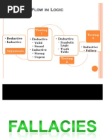 Download Fallacies by AJ Dacio SN78477974 doc pdf