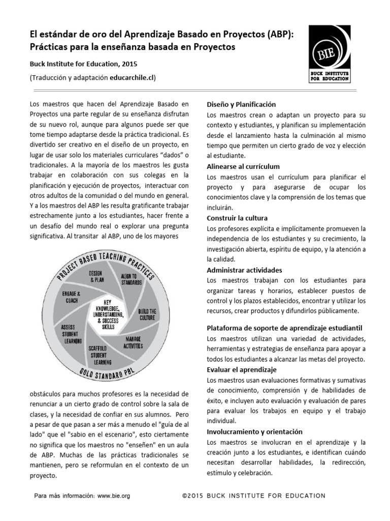 Prácticas del Aprendizaje Basado en Proyectos | PDF | Enseñando | Plan ...