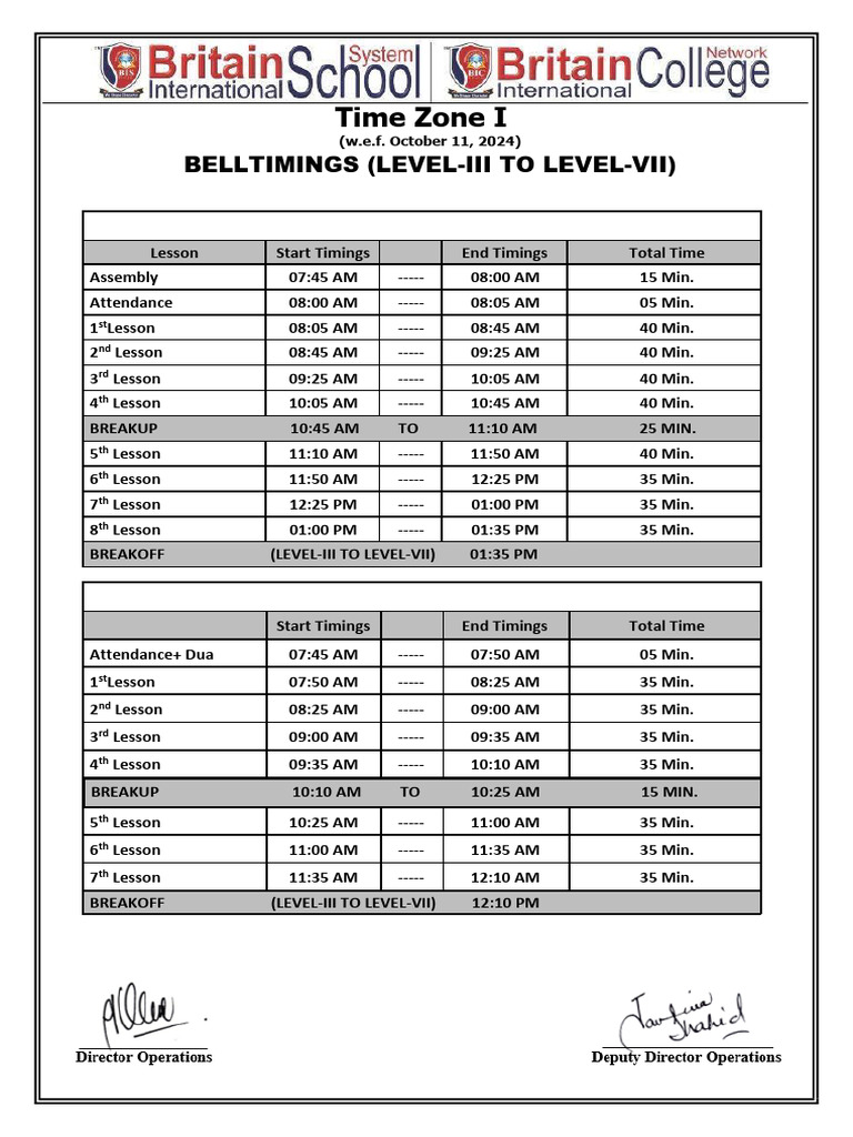 Level III-VII Bell Timings Schedule | PDF