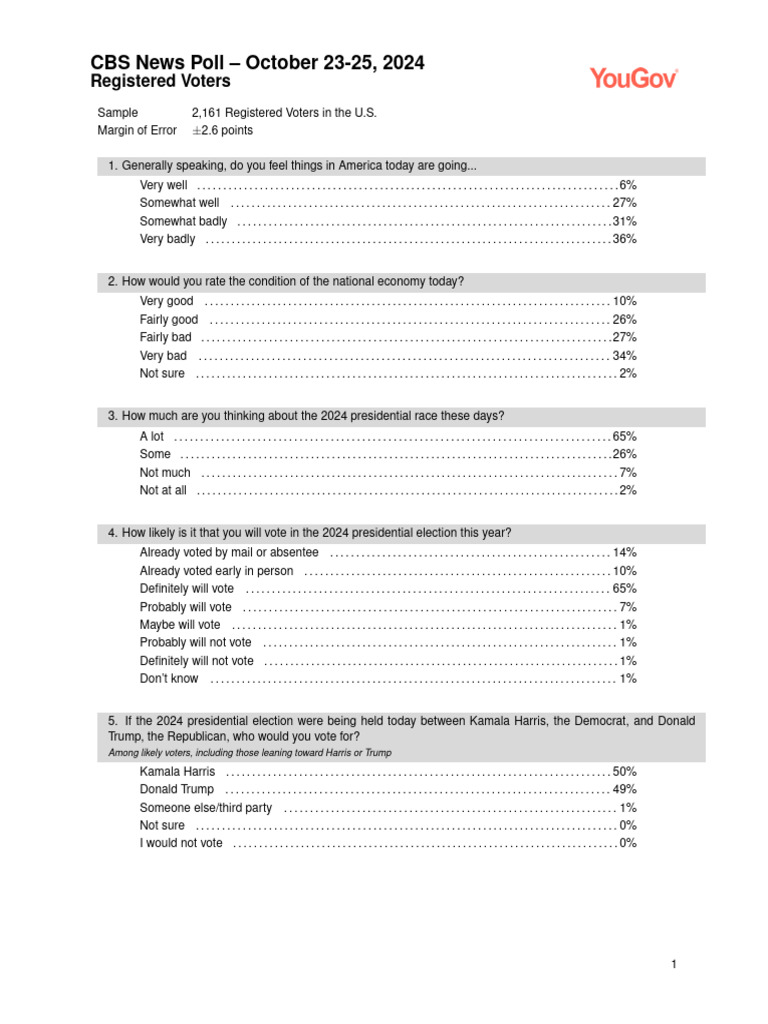 CBS News Poll: Voter Sentiment 2024 | PDF | Elections | Politics Of The ...