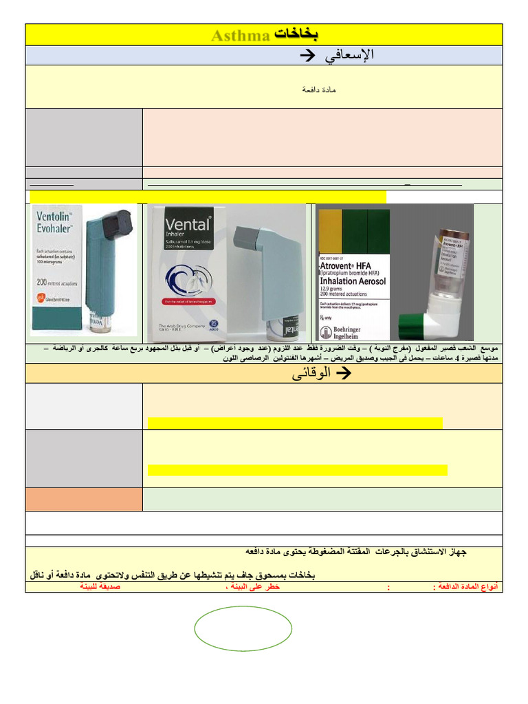 Asthma Inhaler | PDF
