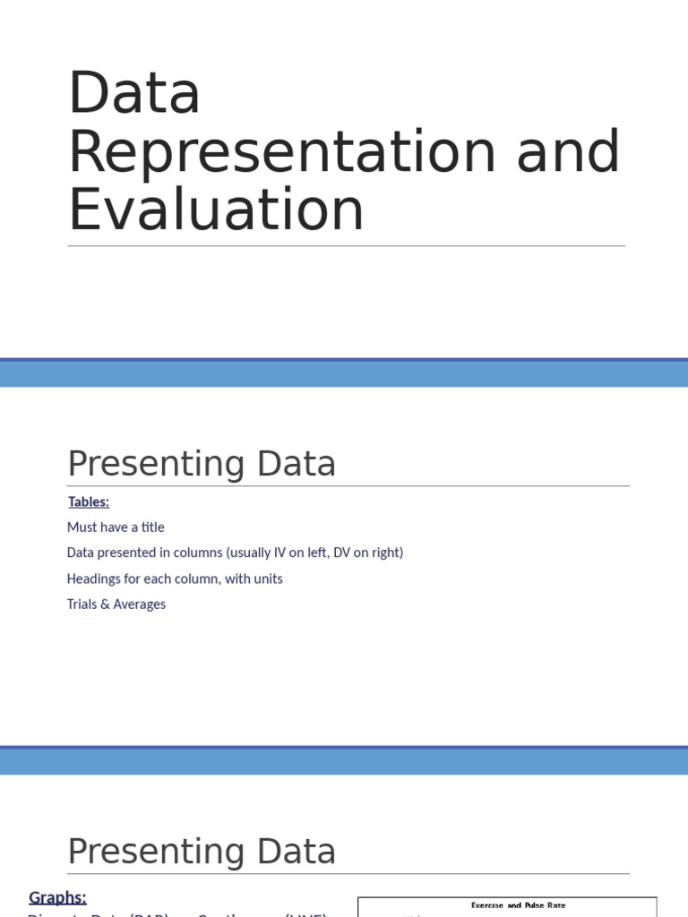 Data Presentation and Evaluation Guide | PDF | Experiment ...