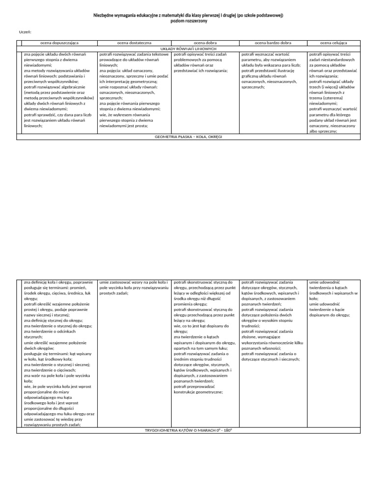 Matematyka Klasa 2pr Pdf
