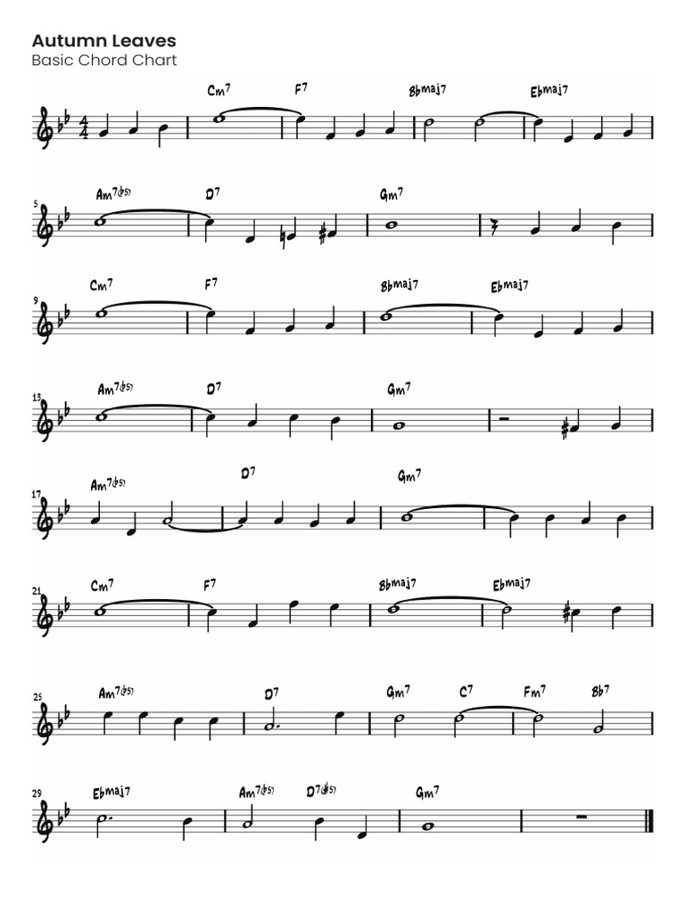 Autumn Leaves Chord Chart PDF
