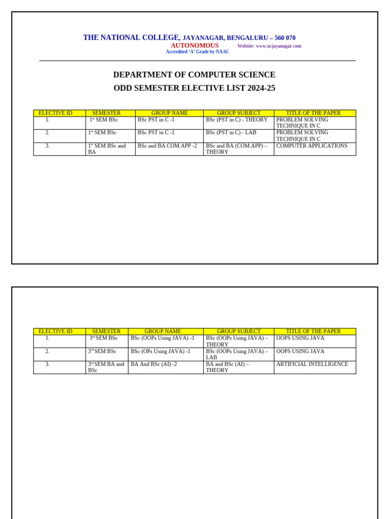ERP_ELECTIVE_LIST[BSc] | PDF