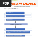 EPF B' Card and ABH Form Instructions | PDF