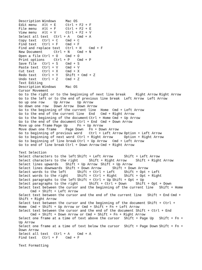 Windows vs Mac Keyboard Shortcuts Guide | PDF | Control Key | System ...