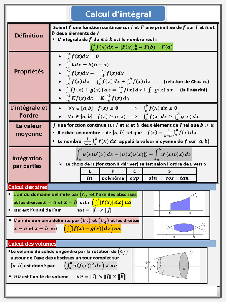 Propriétés de la linéarité intégrale | PDF | Intégral | Le volume