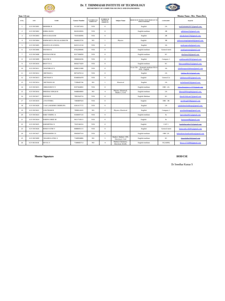 CSE Student and Faculty Directory 2023 | PDF | Computer Science ...