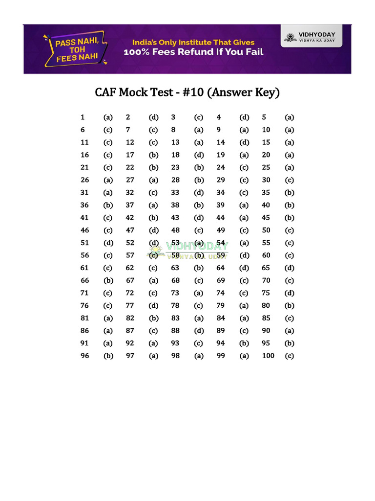 CAF Mock Test Answer Key #10 | PDF | Teaching Methods & Materials