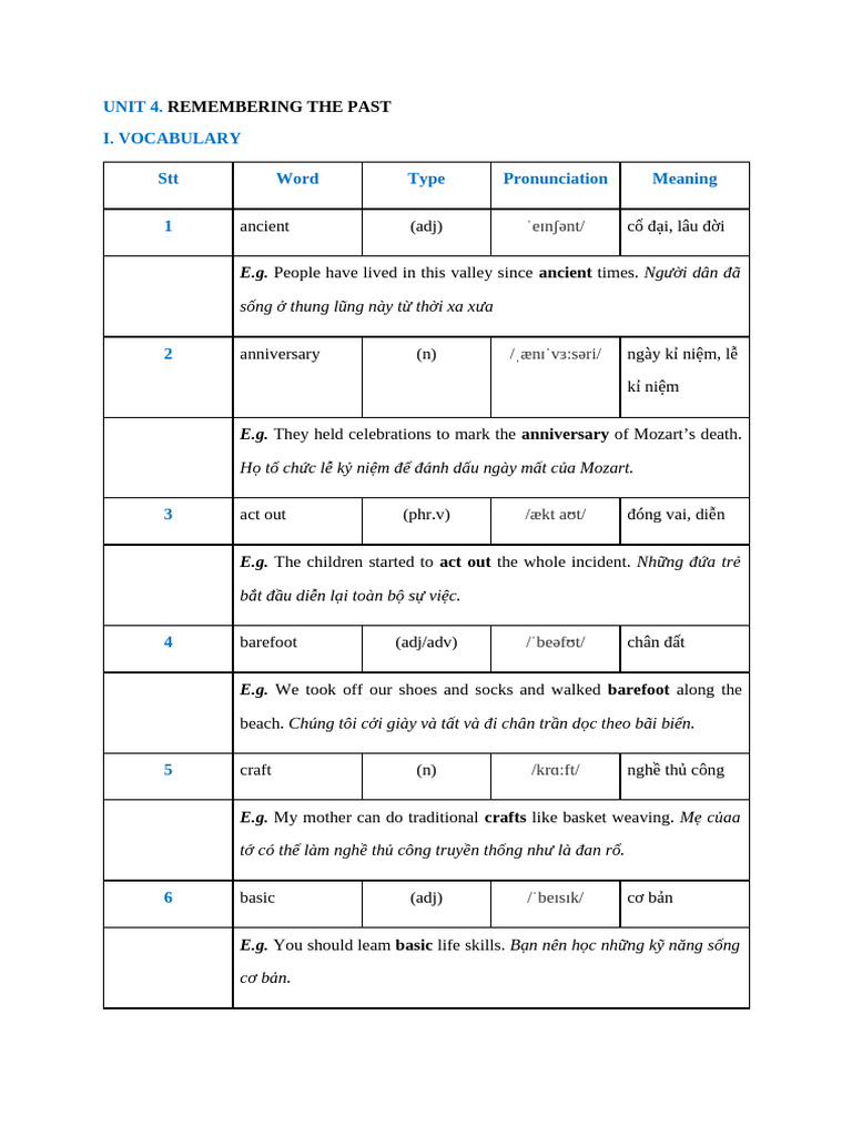 Unit 4 | PDF