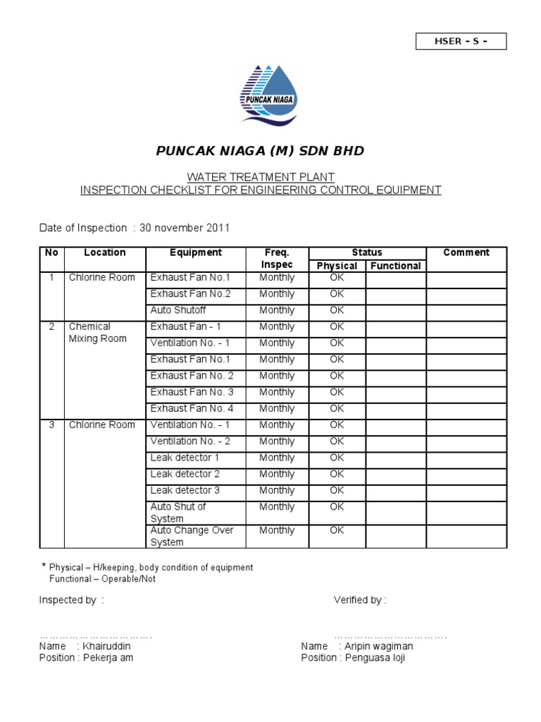 Water Treatment Plant Inspection Checklist | PDF