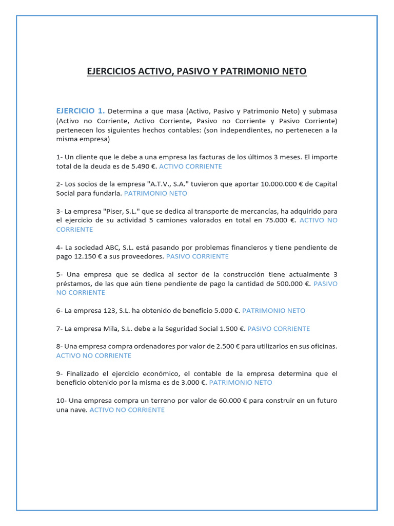Ejercicios de Activo, Pasivo y Patrimonio | PDF | Hoja de balance ...