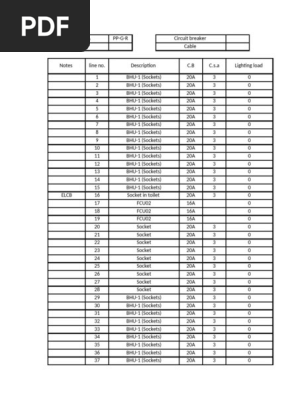 Sheet Excel Panel Schedule