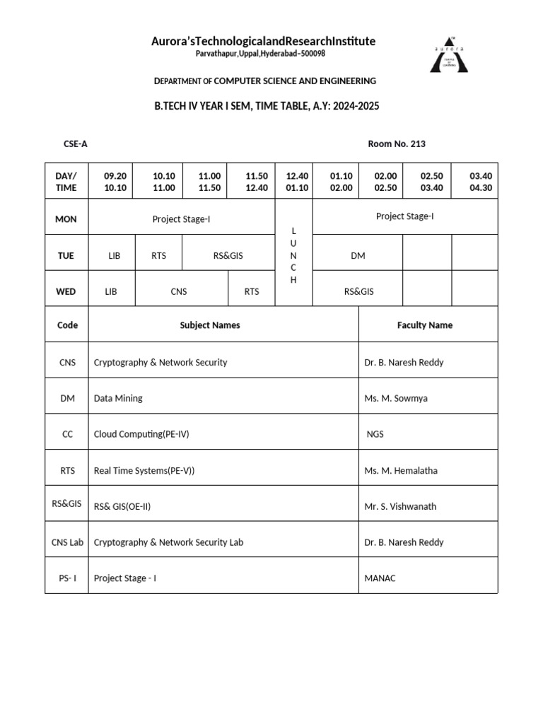 Time Tables - Iv Year I Sem | PDF | Computing | Computer Science