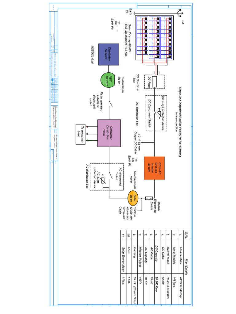 80 KW Solar Net Metering SLD Diagram | PDF | Alternating Current ...