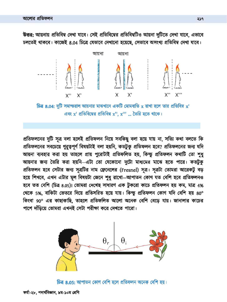 Class 10 Class Notes Pdf