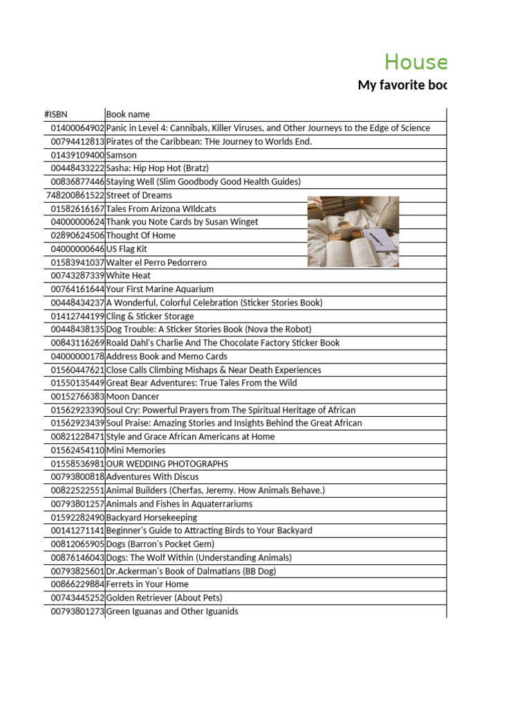 Project 3 | PDF