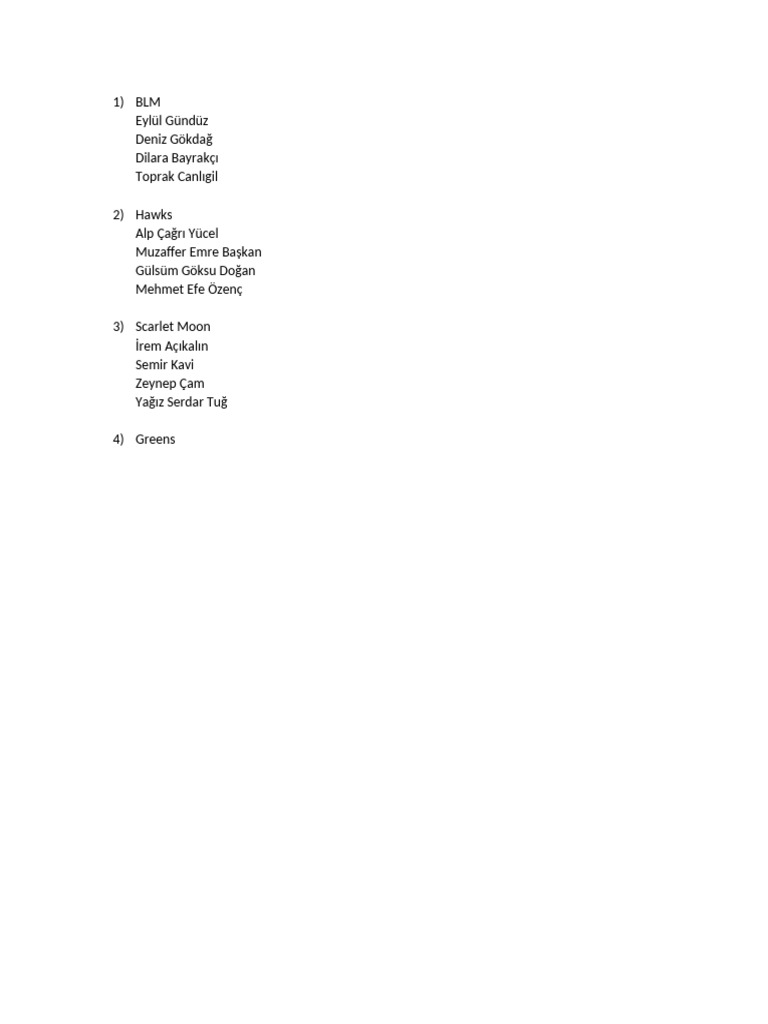 Int - Group Names | PDF