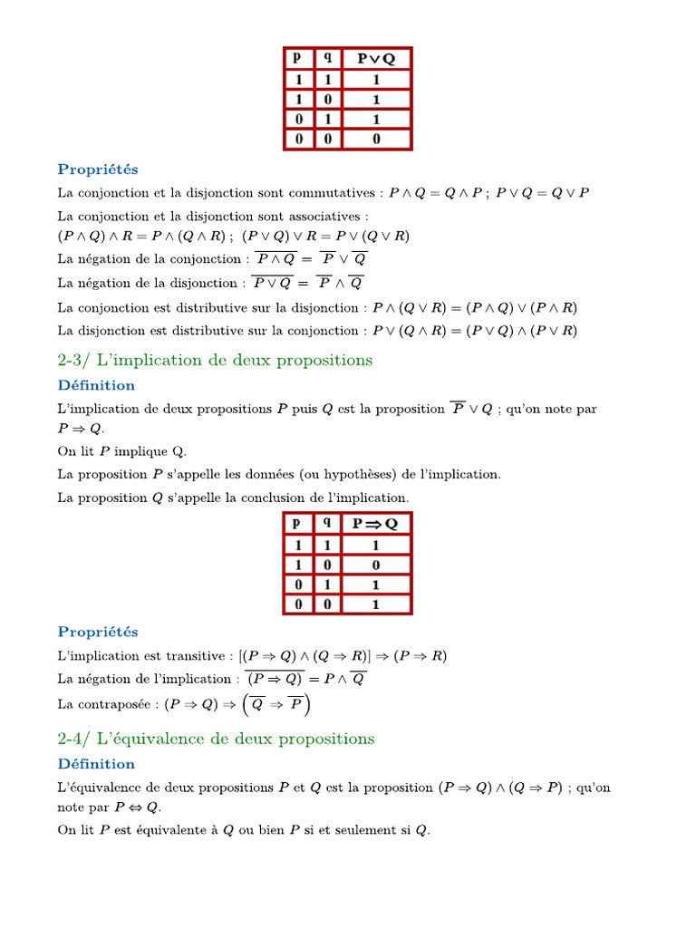 Maths Logique | PDF