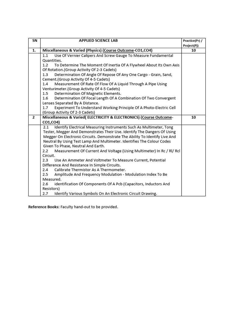 Applied Science Lab | PDF