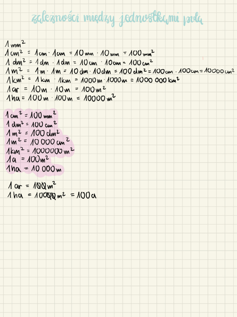 Area And Length Unit Conversions Guide Pdf