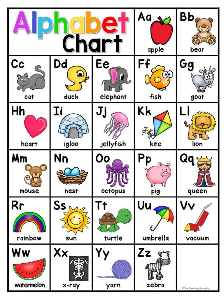 Alphabet | PDF