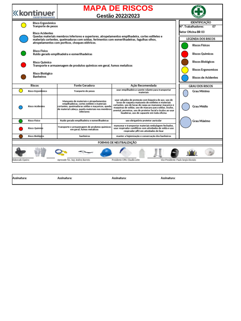 Mapa de Riscos na Oficina BR 03 | PDF