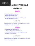 Dollar Printer Binary Trading Strategies | PDF | Business | Computers