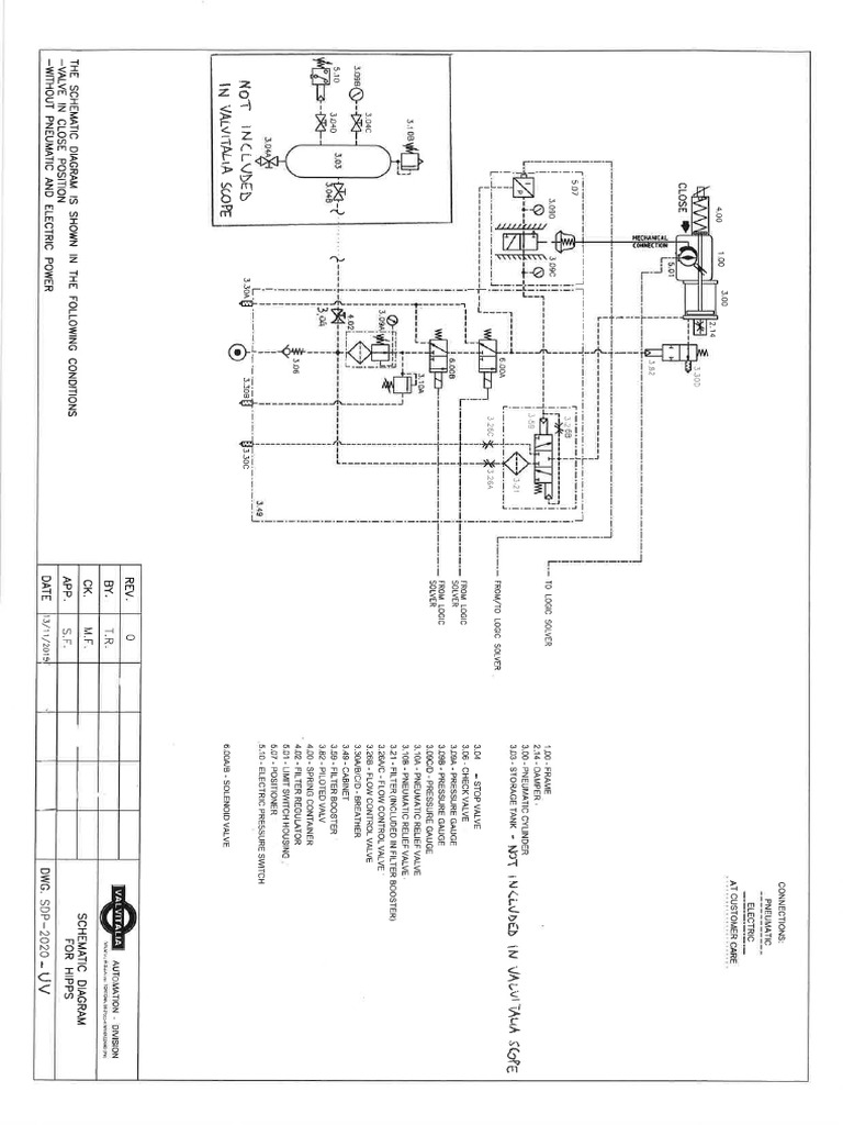 Schematic diagram preliminary HIPPS PDF