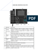 Manual Usuario Telefono CISCO 9971