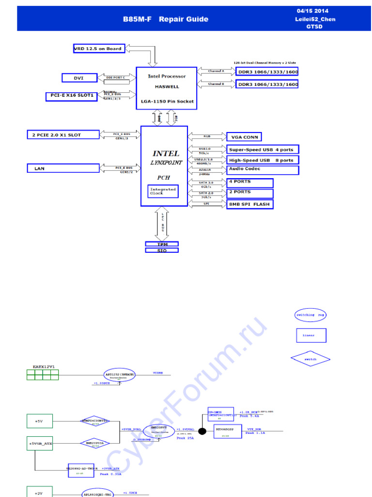 B85M-F Plus Repair and Power Guide | PDF | Electrical Components ...