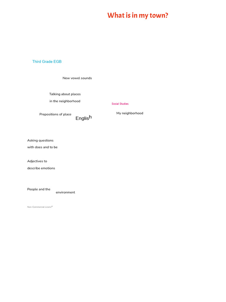 Ingles 3 Modulo 3 Pdf Adverb Linguistics