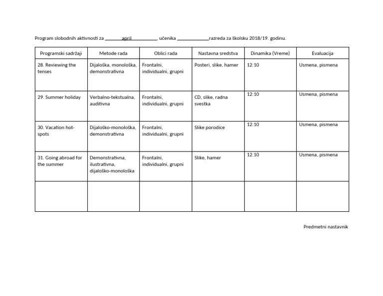 Slobodne Aktivnosti - April VII Razred | PDF