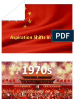 Aspiration Shifts in China