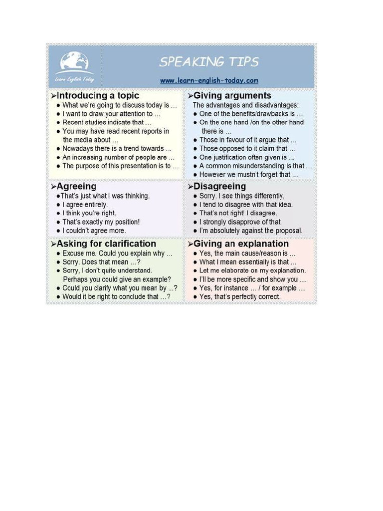 Speaking Tips | PDF