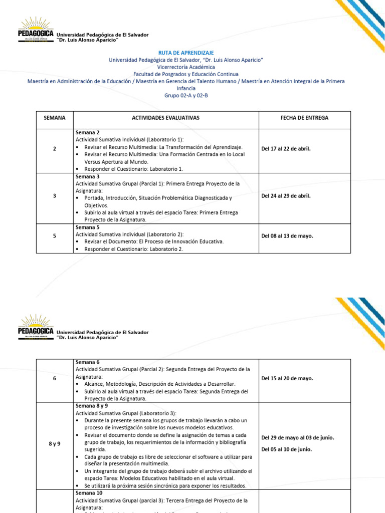 Ruta de Aprendizaje Grupo 02-A y G02-B | PDF | Pedagogía | Salón de clases