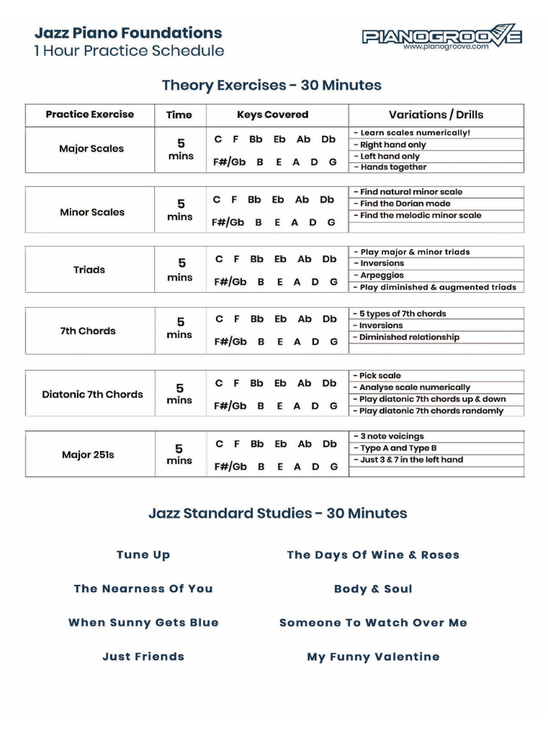 Foundations practice planner pdf