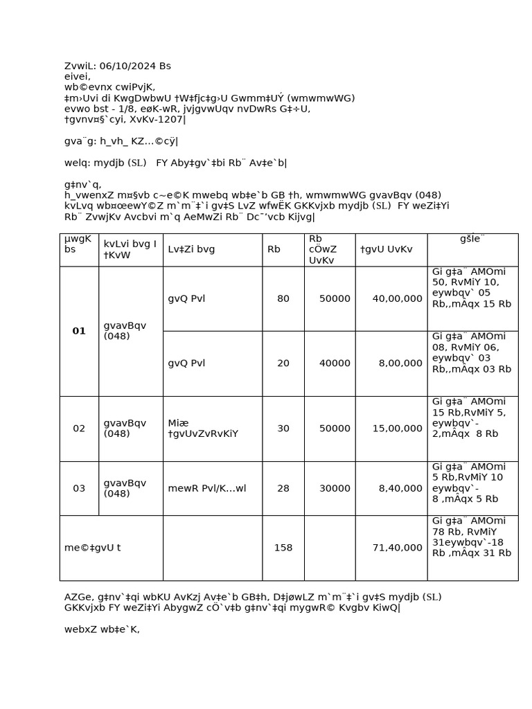 Sl Application Madhaya Pdf