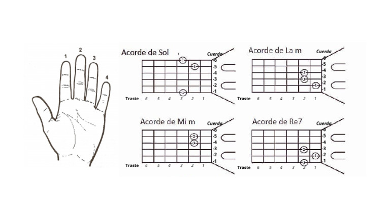 Circulo de Sol | PDF