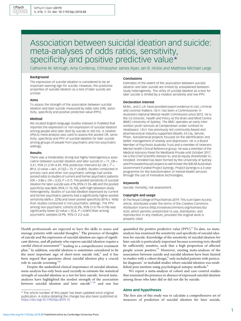 Association Between Suicidal Ideation and Suicide Meta Analyses of Odds ...