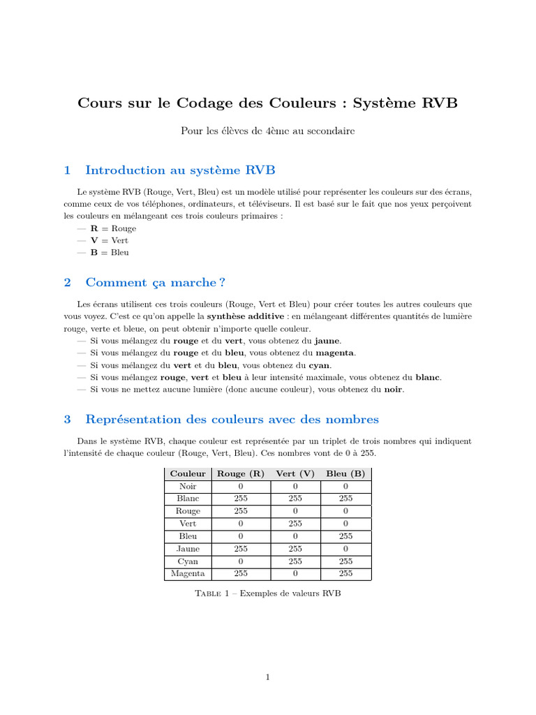 Introduction au Système RVB des Couleurs | PDF | Modèle de couleur en ...