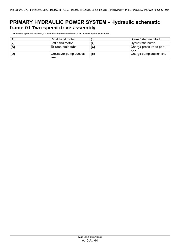 Diagramas Hidraulicos - Manual Taller New Holland L223 | PDF | Pump | Valve