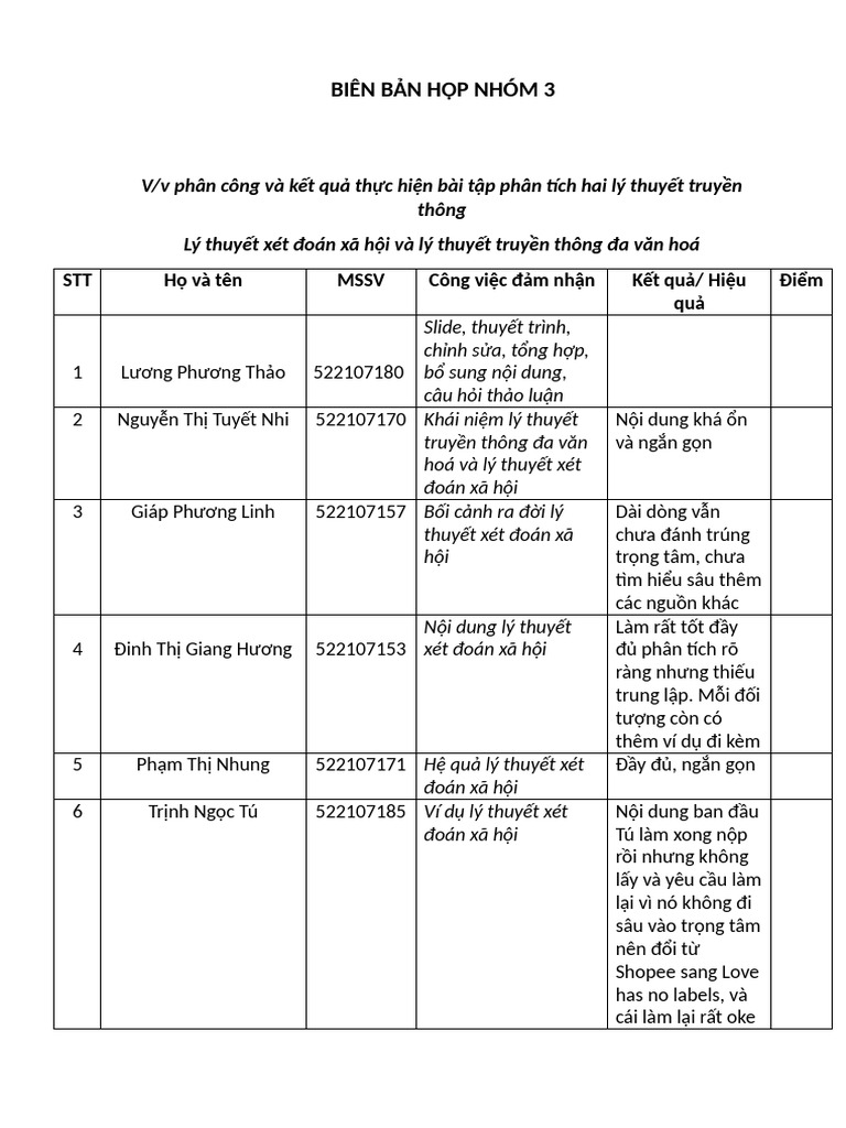 BIÊN BẢN HỌP NHÓM 3 | PDF