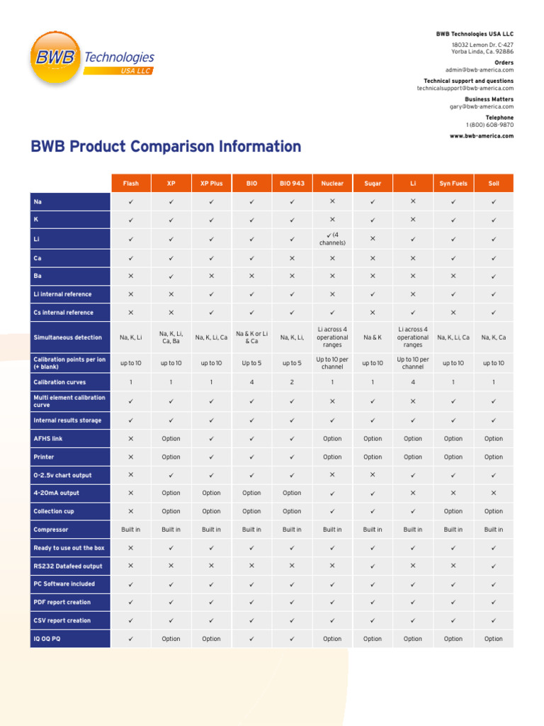 BWB US Product Comparison Sheet v3 | PDF | Computing