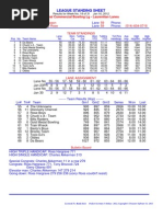 League Standing Report WK 18