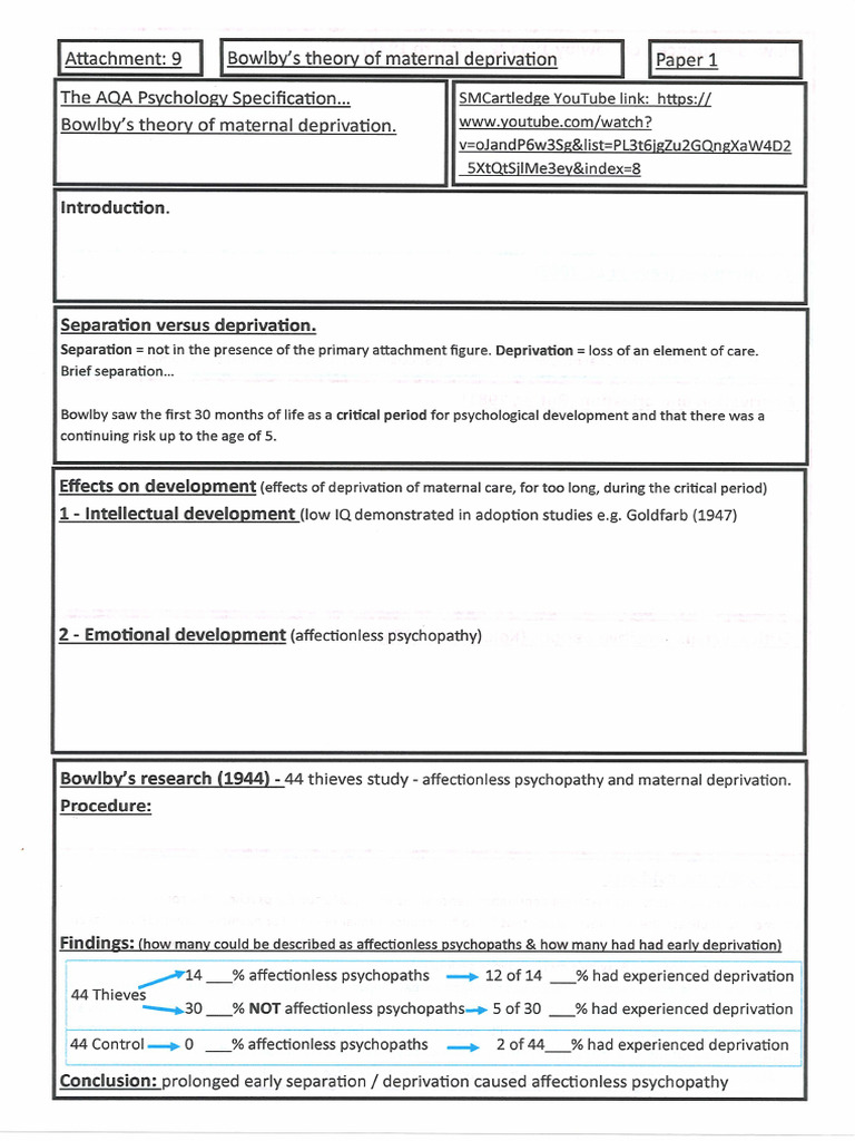 Bowlby's Affectionless Psychopathy Study | PDF | Psychopathy ...