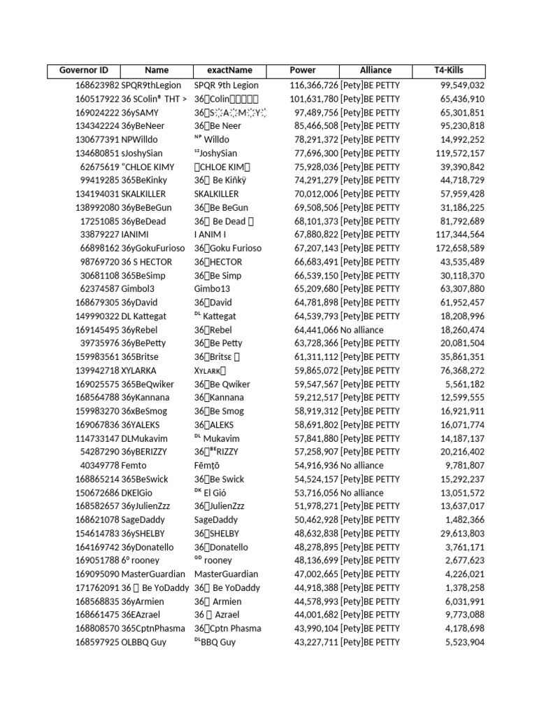 Data book pdf