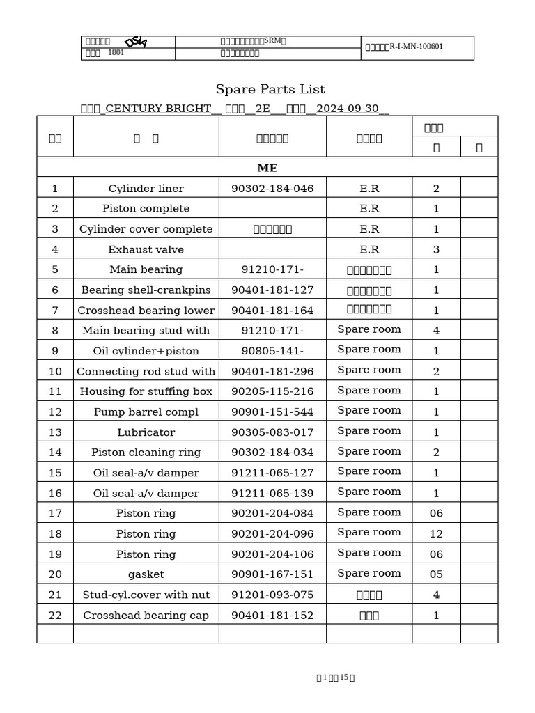 R I MN 100601 2E Spare Parts List | PDF
